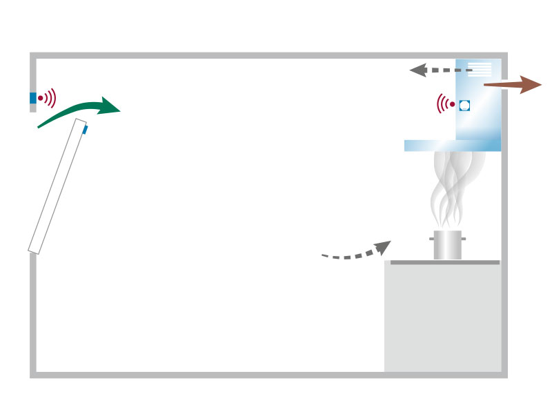 Autoswitch