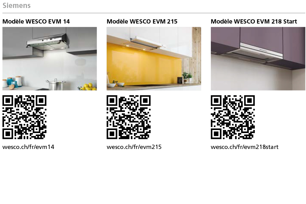 Guide pour le remplacement des hottes intégrables codes QR
