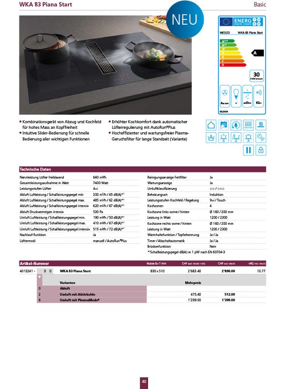 PPH Produktseite